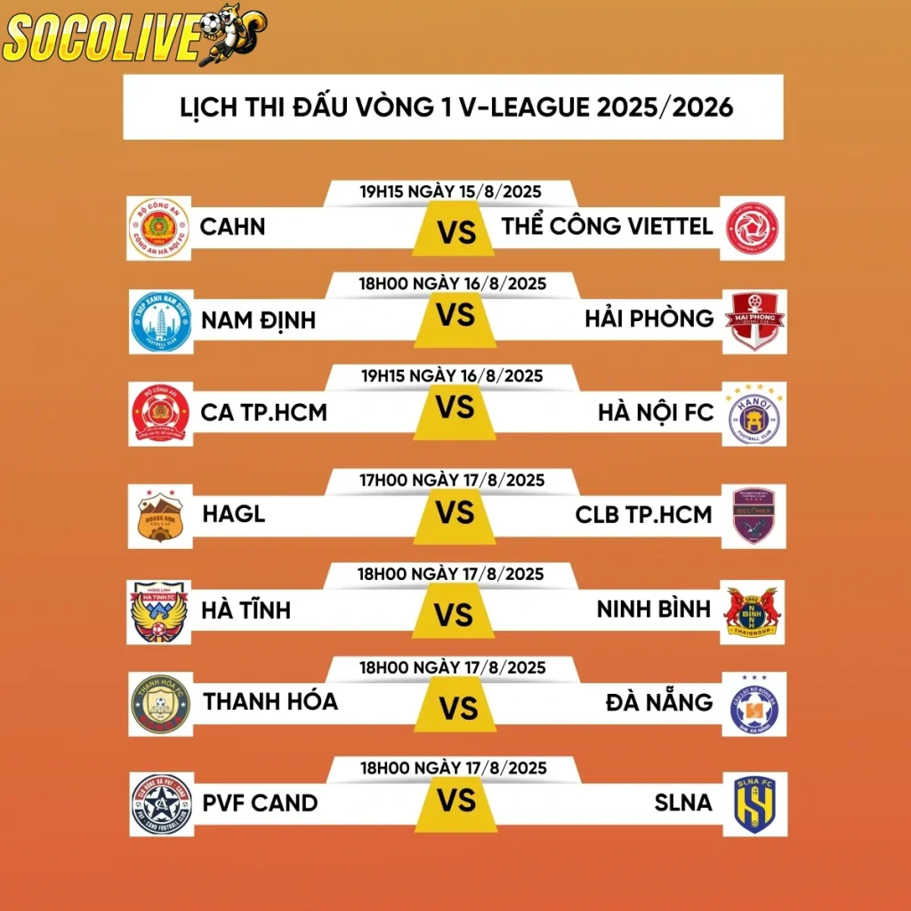 Giai đoạn 1: Mở màn mùa giải Tháng 8 - 12/2025