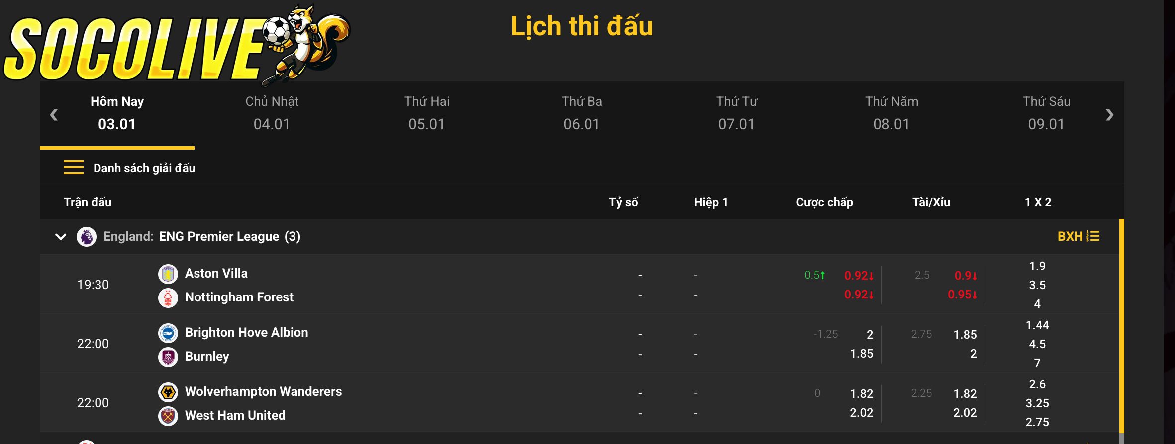 Lịch thi đấu Ngoại Hạng Anh được quan tâm hàng đầu