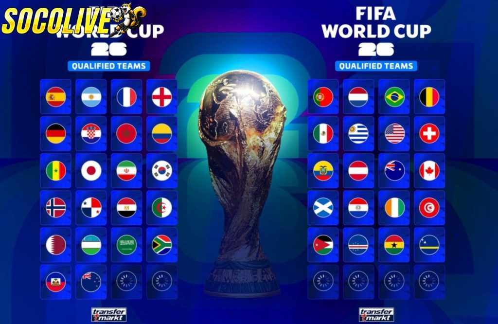 Thể thức thi đấu trong World Cup 2026 cũng đã có nhiều sự thay đổi